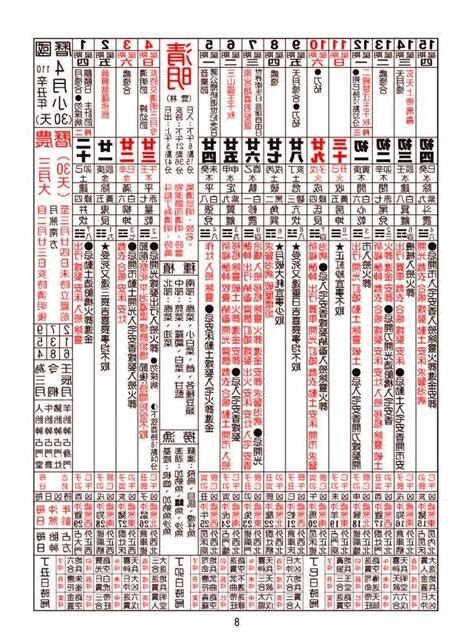 牽新車看日子|【交車農民曆】交車農民曆出爐！2024年交車吉日一。